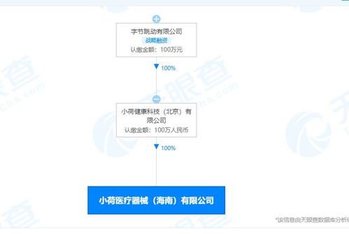 人工智能應(yīng)用軟件開(kāi)發(fā) 機(jī)遇、挑戰(zhàn)與未來(lái)趨勢(shì)